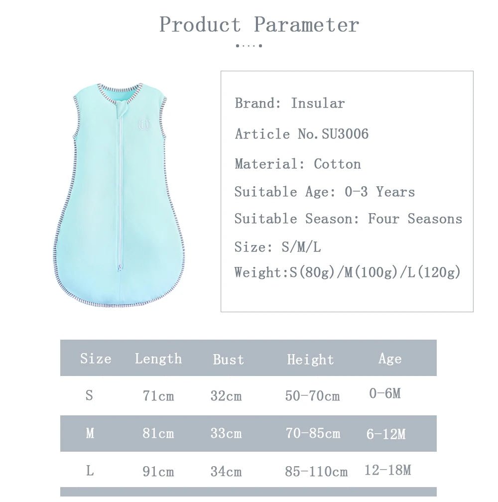 Nid d'ange bebe - Le cocon des bébés