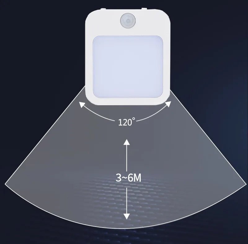 Veilleuse bébé détecteur de mouvement. - Le cocon des bébés